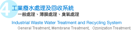工業(yè)廢水處理及回收系統(tǒng)